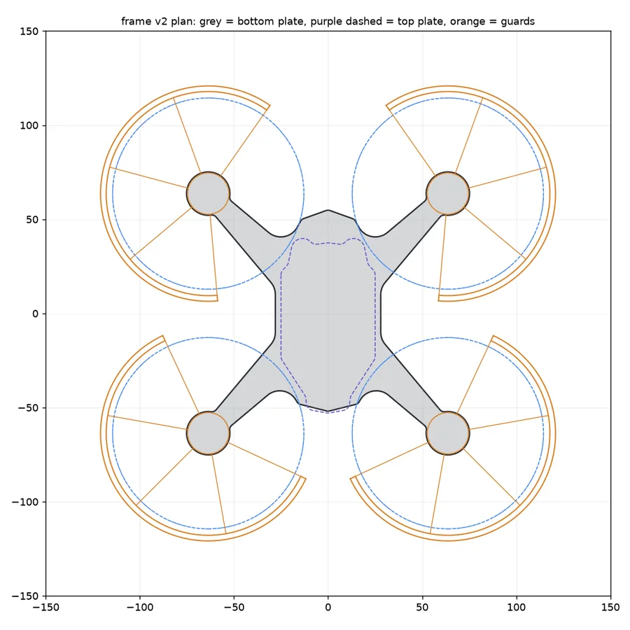 KESTREL-4 frame plan drawing