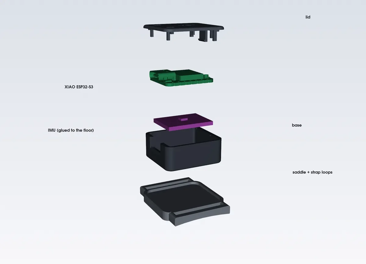 Exploded view of the pod